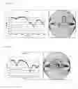 Fig. 10 - Method and apparatus for measuring scattering coefficient of device under test