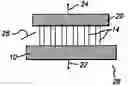 Fig. 01 - Semiconducting nanowire fluid sensor