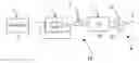 Fig. 01 - Moisture content sensor and related methods