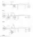 Fig. 03 - Moisture content sensor and related methods