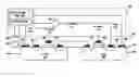 Fig. 01 - Integrated circuit testing methods using well bias modification
