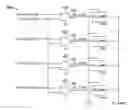 Fig. 01 - Pseudo-differential output driver with high immunity to noise and jitter