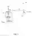 Fig. 02 - Driver calibration methods and circuits