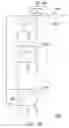 Fig. 17 - Sample-and-hold apparatus and operating method thereof