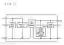 Fig. 03 - Inverter circuit