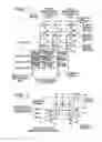 Fig. 02 - Semiconductor integrated circuit controlling output impedance and slew rate