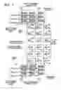Fig. 05 - Semiconductor integrated circuit controlling output impedance and slew rate