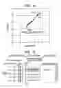 Fig. 10 - Semiconductor integrated circuit controlling output impedance and slew rate
