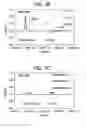 Fig. 40 - Semiconductor integrated circuit controlling output impedance and slew rate