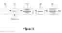 Fig. 04 - Fast pulse generator