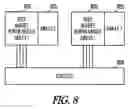 Fig. 06 - MuGFET POWER SWITCH