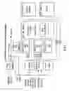 Fig. 05 - Systems, methods, and integrated circuits with inrush-limited power islands