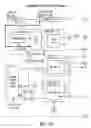 Fig. 06 - Systems, methods, and integrated circuits with inrush-limited power islands