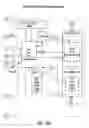 Fig. 07 - Systems, methods, and integrated circuits with inrush-limited power islands