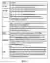 Fig. 08 - Systems, methods, and integrated circuits with inrush-limited power islands