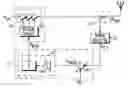 Fig. 01 - Loop gain equalizer for RF power amplifier