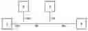 Fig. 01 - Method for determining cable termination resistances in communication networks and a corresponding communication network