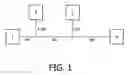 Fig. 02 - Method for determining cable termination resistances in communication networks and a corresponding communication network