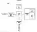 Fig. 07 - PERSONAL AUTHENTICATION METHOD AND APPARATUS SENSING USER VICINITY