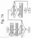 Fig. 08 - Biometric authentication method and biometric authentication apparatus