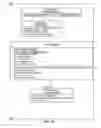 Fig. 09 - RFID edge server having a programmable logic controller API