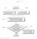 Fig. 03 - METHOD AND APPARATUS FOR VERIFYING IDENTIFICATION OF RADIO FREQUENCY IDENTIFICATION TAG