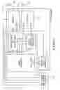 Fig. 04 - Radio frequency communications devices