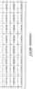 Fig. 173 - Radio frequency communications devices