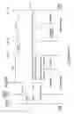Fig. 216 - Radio frequency communications devices