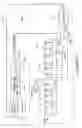 Fig. 245 - Radio frequency communications devices