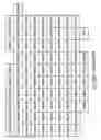 Fig. 40 - Radio frequency communications devices