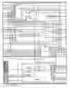 Fig. 88 - Radio frequency communications devices