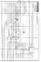 Fig. 90 - Radio frequency communications devices