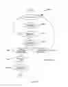 Fig. 02 - Tiered radio frequency identification