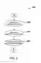 Fig. 03 - Tiered radio frequency identification