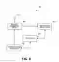 Fig. 09 - Tiered radio frequency identification