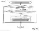 Fig. 16 - Method and system for interacting with a vehicle over a mobile radiotelephone network