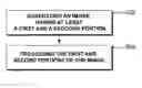 Fig. 01 - System for processing an image of a surrounding of a vehicle