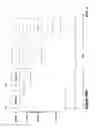 Fig. 02 - System for processing an image of a surrounding of a vehicle
