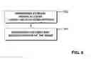 Fig. 07 - System for processing an image of a surrounding of a vehicle