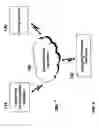 Fig. 03 - 911 Emergency light