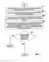 Fig. 07 - 911 Emergency light