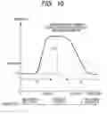 Fig. 11 - Field device system and field device system diagnosing method