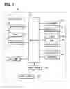 Fig. 02 - Display apparatus