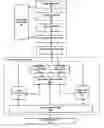 Fig. 01 - System and method for detecting dangerous objects and substances