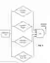 Fig. 07 - Detecting and recognizing long duration waveforms