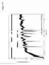 Fig. 11 - GLOBAL POSITIONING SYSTEM USING BROADBAND NOISE REDUCTION