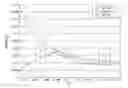 Fig. 01 - Mobile speed and doppler frequency estimation using cyclostationarity