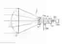 Fig. 01 - Millimetre-Wave Detection Device for Discriminating Between Different Materials
