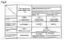 Fig. 09 - Three-dimensional image display apparatus